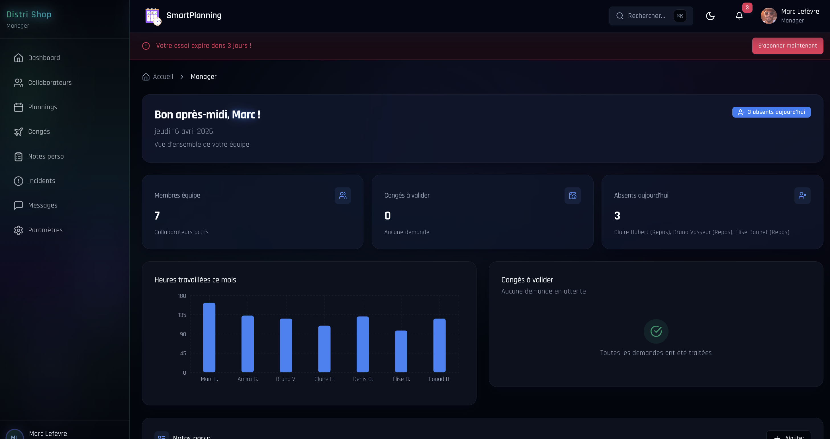 Dashboard Manager SmartPlanning — statistiques d'équipe, congés en attente et absences du jour