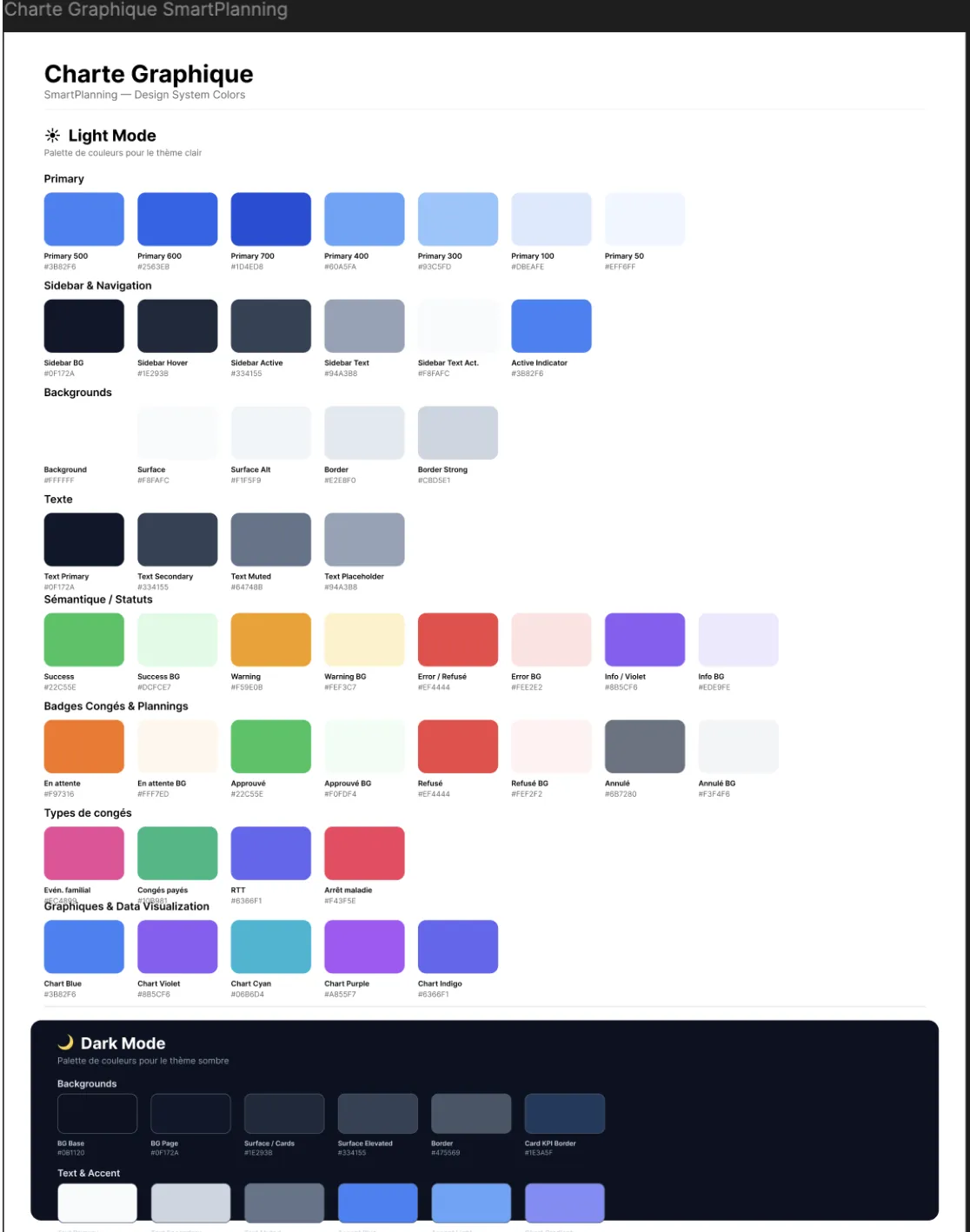 Charte graphique SmartPlanning : palette de couleurs complète en modes clair et sombre